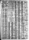 Liverpool Journal of Commerce Monday 03 December 1883 Page 4