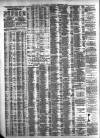 Liverpool Journal of Commerce Saturday 08 December 1883 Page 4