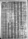 Liverpool Journal of Commerce Thursday 13 December 1883 Page 4