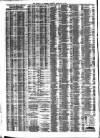 Liverpool Journal of Commerce Tuesday 12 February 1884 Page 4