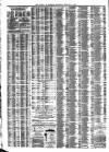 Liverpool Journal of Commerce Wednesday 27 February 1884 Page 4