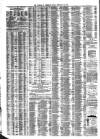 Liverpool Journal of Commerce Friday 29 February 1884 Page 4