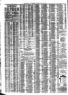 Liverpool Journal of Commerce Saturday 01 March 1884 Page 4