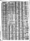 Liverpool Journal of Commerce Saturday 08 March 1884 Page 4