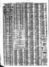 Liverpool Journal of Commerce Wednesday 12 March 1884 Page 4
