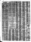 Liverpool Journal of Commerce Friday 14 March 1884 Page 4