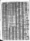 Liverpool Journal of Commerce Tuesday 25 March 1884 Page 4