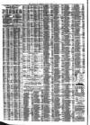 Liverpool Journal of Commerce Monday 07 April 1884 Page 4