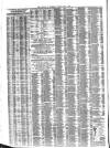 Liverpool Journal of Commerce Tuesday 01 July 1884 Page 4