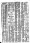 Liverpool Journal of Commerce Wednesday 09 July 1884 Page 4