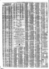 Liverpool Journal of Commerce Thursday 10 July 1884 Page 4