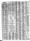 Liverpool Journal of Commerce Saturday 26 July 1884 Page 4