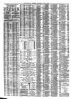 Liverpool Journal of Commerce Wednesday 06 August 1884 Page 4