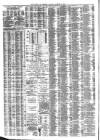 Liverpool Journal of Commerce Saturday 25 October 1884 Page 4