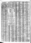 Liverpool Journal of Commerce Monday 01 December 1884 Page 4