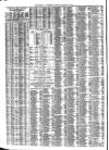 Liverpool Journal of Commerce Thursday 04 December 1884 Page 4