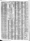 Liverpool Journal of Commerce Saturday 06 December 1884 Page 4