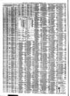Liverpool Journal of Commerce Friday 12 December 1884 Page 4