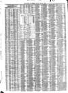 Liverpool Journal of Commerce Friday 02 January 1885 Page 4