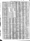 Liverpool Journal of Commerce Monday 05 January 1885 Page 4