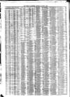 Liverpool Journal of Commerce Wednesday 07 January 1885 Page 4