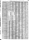 Liverpool Journal of Commerce Thursday 08 January 1885 Page 4