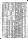 Liverpool Journal of Commerce Friday 09 January 1885 Page 4