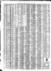 Liverpool Journal of Commerce Thursday 15 January 1885 Page 4