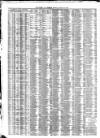 Liverpool Journal of Commerce Monday 19 January 1885 Page 4