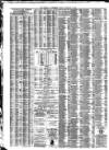 Liverpool Journal of Commerce Tuesday 03 February 1885 Page 4