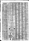 Liverpool Journal of Commerce Wednesday 11 February 1885 Page 4