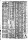 Liverpool Journal of Commerce Tuesday 03 March 1885 Page 4