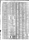 Liverpool Journal of Commerce Saturday 07 March 1885 Page 4