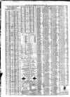 Liverpool Journal of Commerce Monday 09 March 1885 Page 4