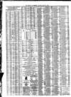 Liverpool Journal of Commerce Thursday 12 March 1885 Page 4