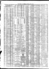 Liverpool Journal of Commerce Thursday 02 April 1885 Page 4