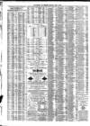 Liverpool Journal of Commerce Monday 06 April 1885 Page 4