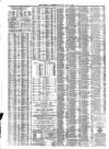Liverpool Journal of Commerce Thursday 09 April 1885 Page 3