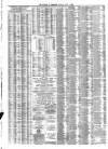 Liverpool Journal of Commerce Tuesday 14 April 1885 Page 4