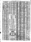 Liverpool Journal of Commerce Friday 15 May 1885 Page 4