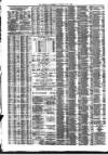 Liverpool Journal of Commerce Saturday 06 June 1885 Page 4