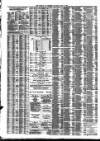 Liverpool Journal of Commerce Saturday 13 June 1885 Page 4