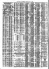 Liverpool Journal of Commerce Tuesday 11 August 1885 Page 4