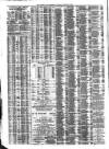 Liverpool Journal of Commerce Saturday 03 October 1885 Page 4