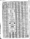 Liverpool Journal of Commerce Friday 23 October 1885 Page 4