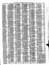 Liverpool Journal of Commerce Tuesday 27 April 1886 Page 3