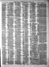 Liverpool Journal of Commerce Friday 09 March 1888 Page 3