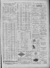 Liverpool Journal of Commerce Tuesday 01 May 1888 Page 7