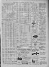 Liverpool Journal of Commerce Wednesday 30 May 1888 Page 7