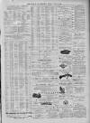 Liverpool Journal of Commerce Friday 01 June 1888 Page 7